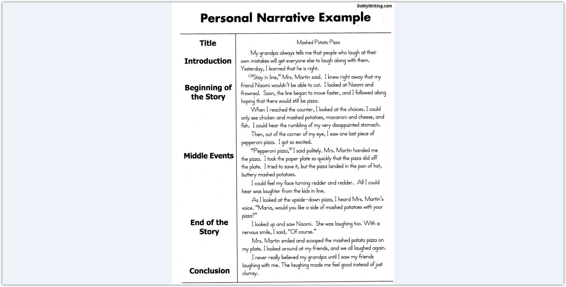 personal narrative tips
